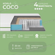Матраc ортопедический Coco