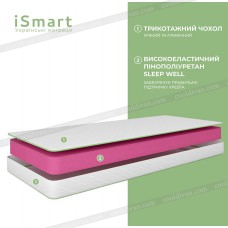 Матрас беспружинный Fresh